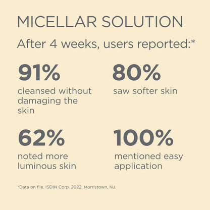 ISDIN - Micellar Solution